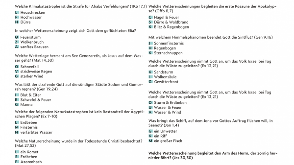 Bibelquiz zum Thema Wind und Wetter in der Bibel